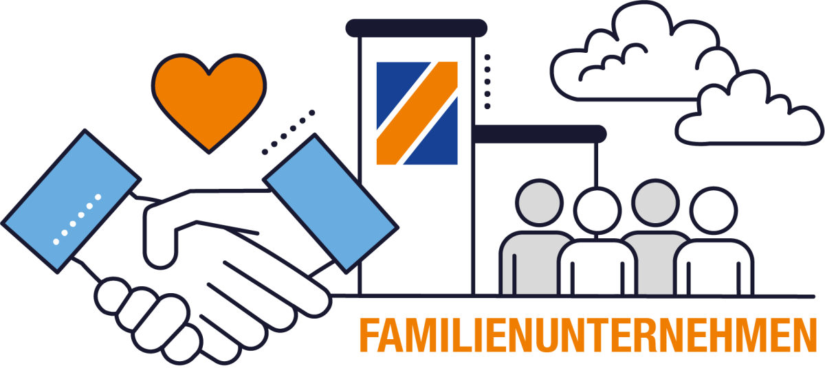 Text Bild Familienunternehmen